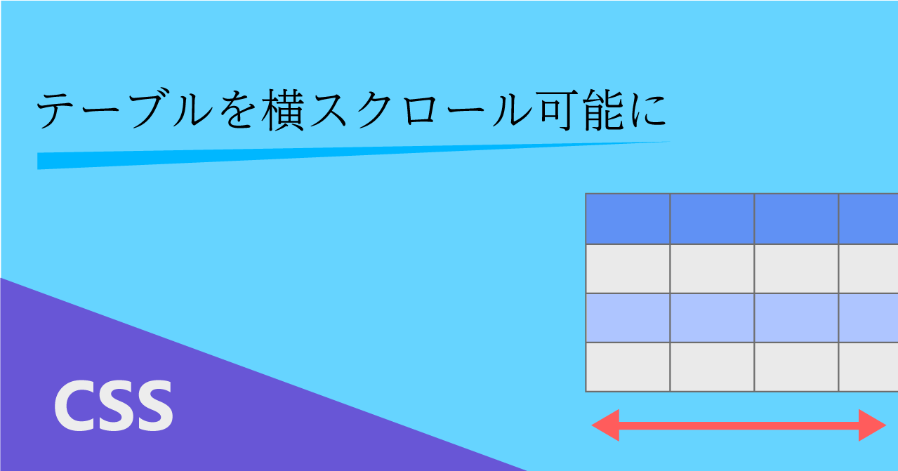 CSS記事